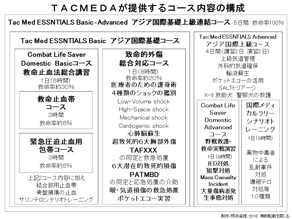 海外輸入 ブーム シリンダー シールキット 北越 エアマン HM30S-2 社外品